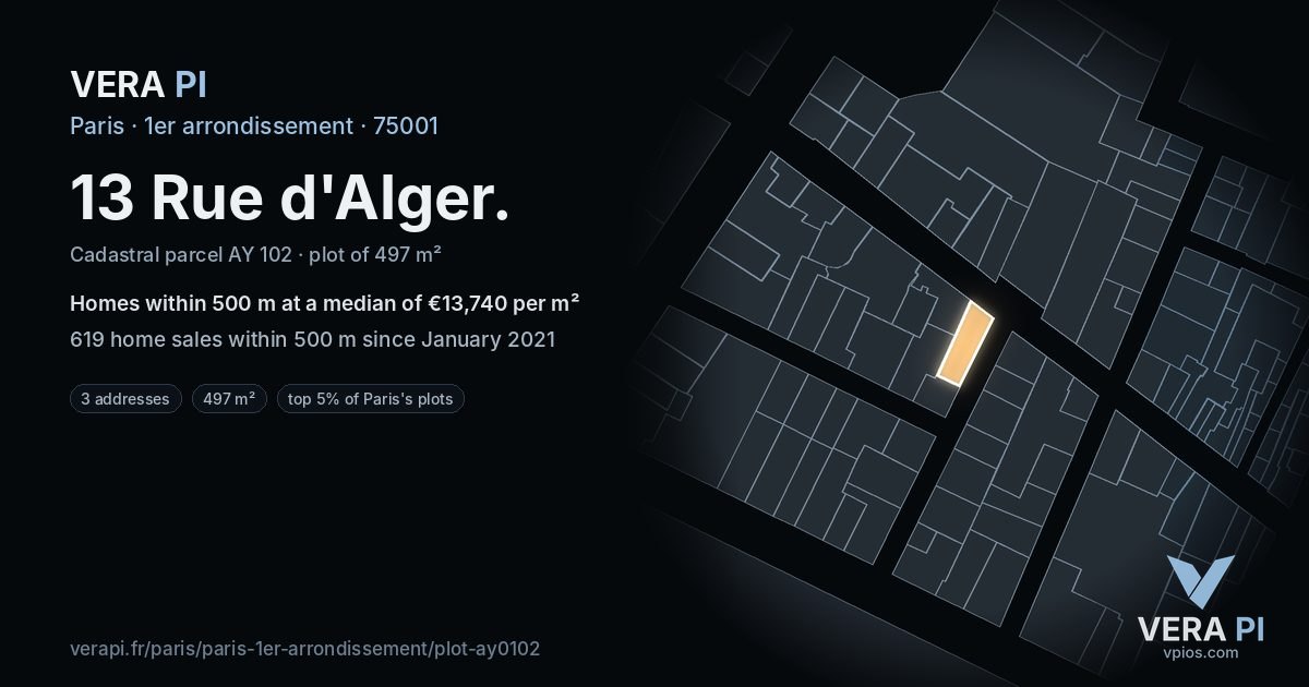 13 Rue d'Alger, 1er arrondissement at night – the plot lit, the parcels around coloured by the prices near them