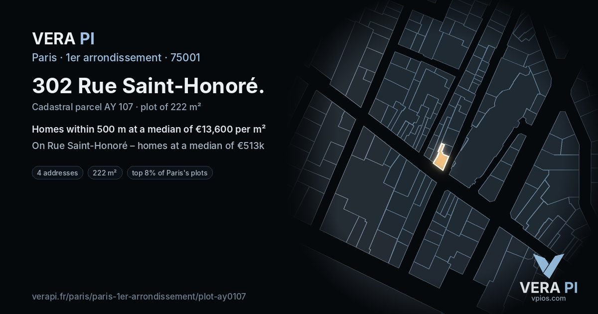 302 Rue Saint-Honoré, 1er arrondissement at night – the plot lit, the parcels around coloured by the prices near them
