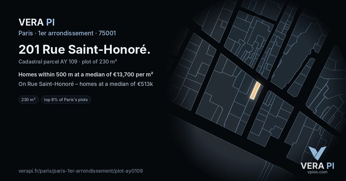 201 Rue Saint-Honoré, 1er arrondissement at night – the plot lit, the parcels around coloured by the prices near them