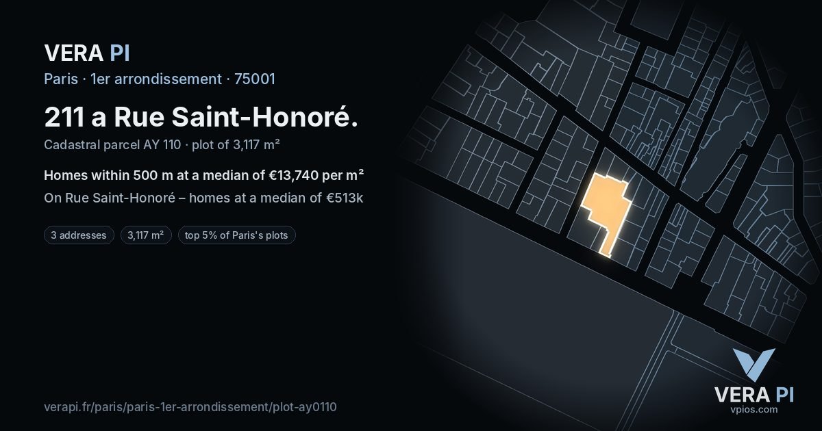 211 a Rue Saint-Honoré, 1er arrondissement at night – the plot lit, the parcels around coloured by the prices near them