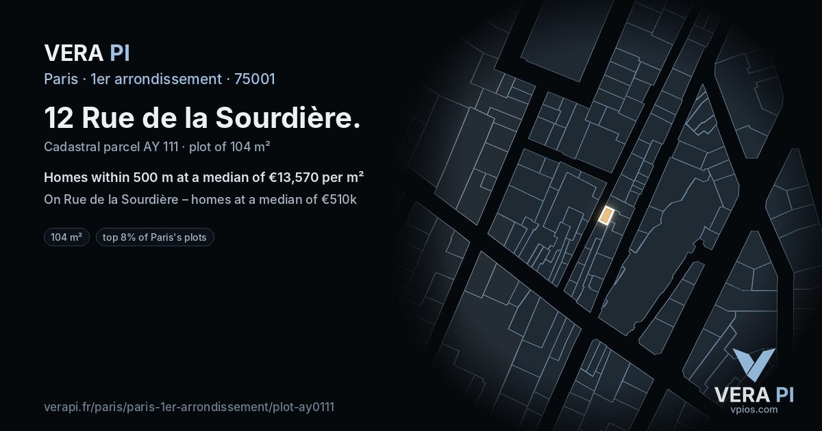12 Rue de la Sourdière, 1er arrondissement at night – the plot lit, the parcels around coloured by the prices near them