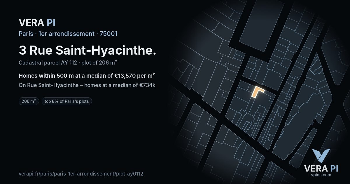 3 Rue Saint-Hyacinthe, 1er arrondissement at night – the plot lit, the parcels around coloured by the prices near them