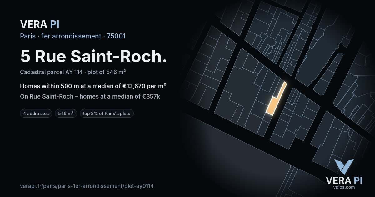 5 Rue Saint-Roch, 1er arrondissement at night – the plot lit, the parcels around coloured by the prices near them