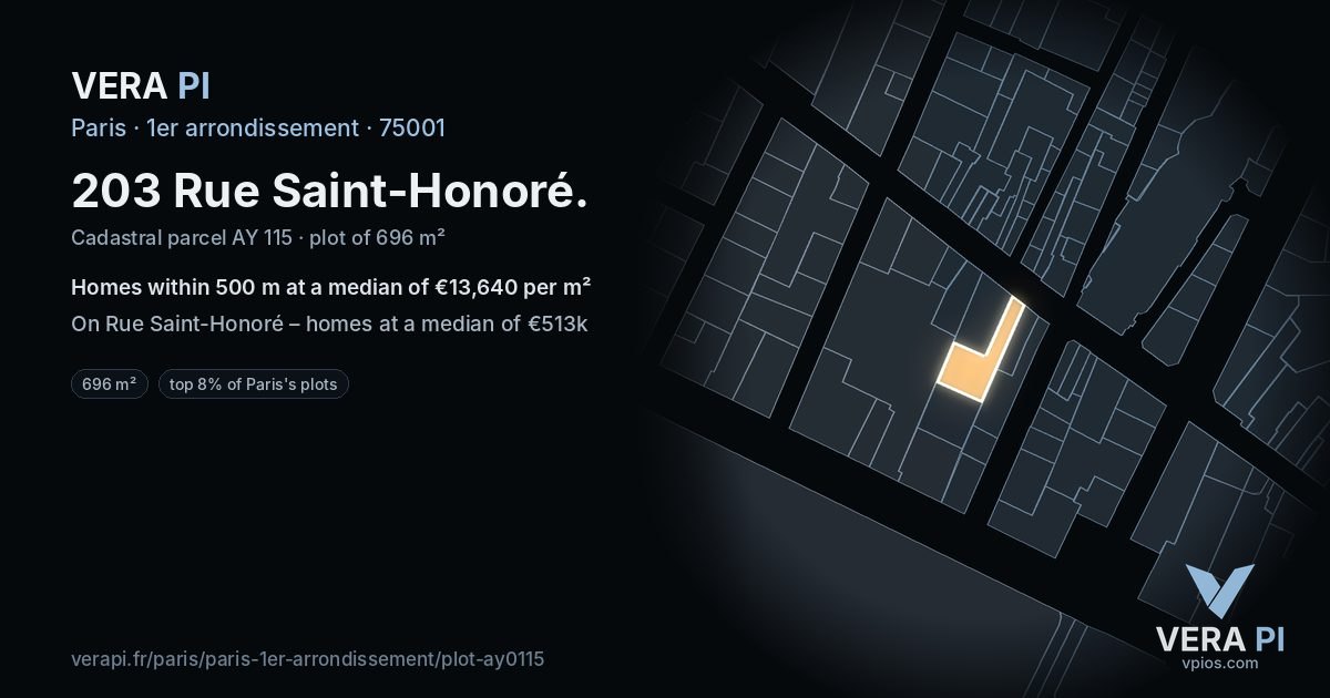 203 Rue Saint-Honoré, 1er arrondissement at night – the plot lit, the parcels around coloured by the prices near them