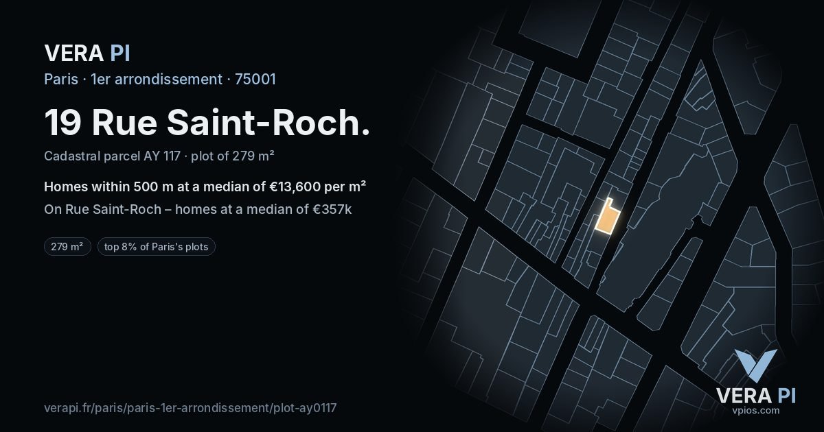 19 Rue Saint-Roch, 1er arrondissement at night – the plot lit, the parcels around coloured by the prices near them