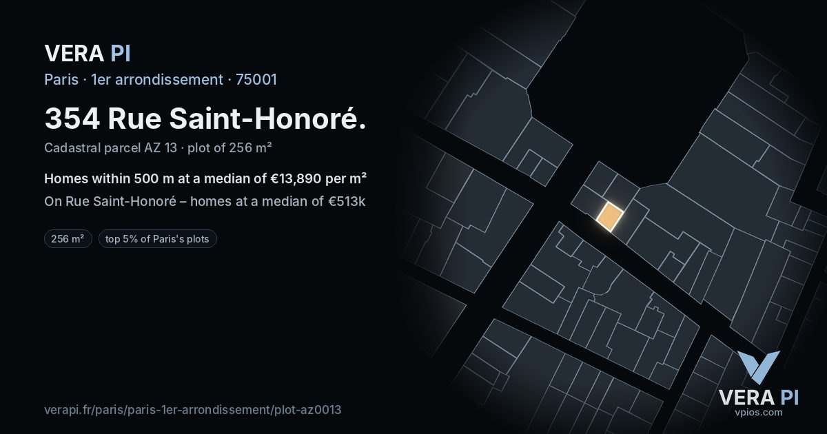 354 Rue Saint-Honoré, 1er arrondissement at night – the plot lit, the parcels around coloured by the prices near them