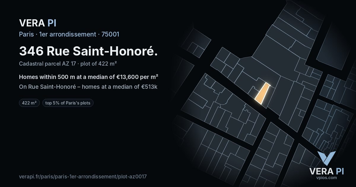 346 Rue Saint-Honoré, 1er arrondissement at night – the plot lit, the parcels around coloured by the prices near them