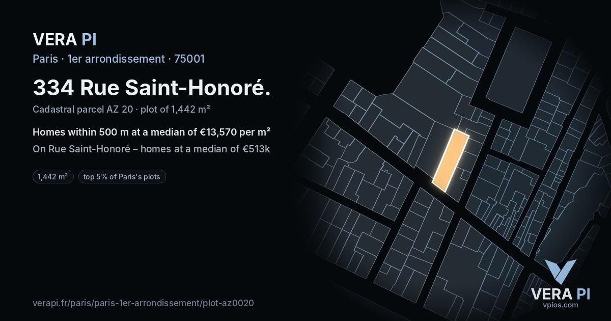 334 Rue Saint-Honoré, 1er arrondissement at night – the plot lit, the parcels around coloured by the prices near them