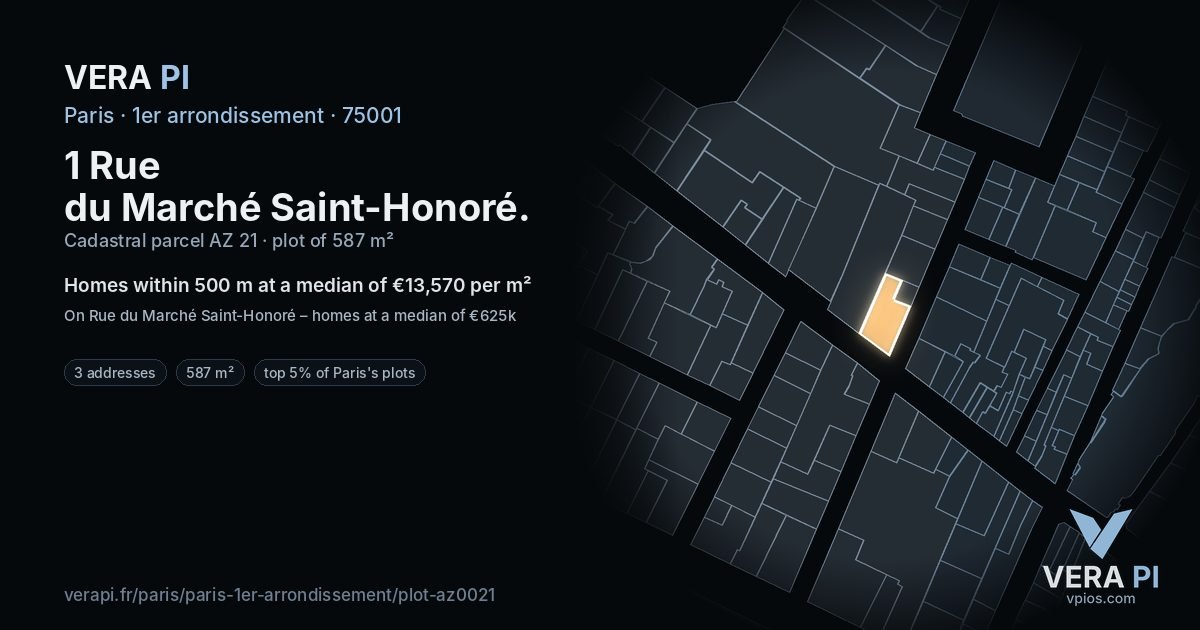 1 Rue du Marché Saint-Honoré, 1er arrondissement at night – the plot lit, the parcels around coloured by the prices near them