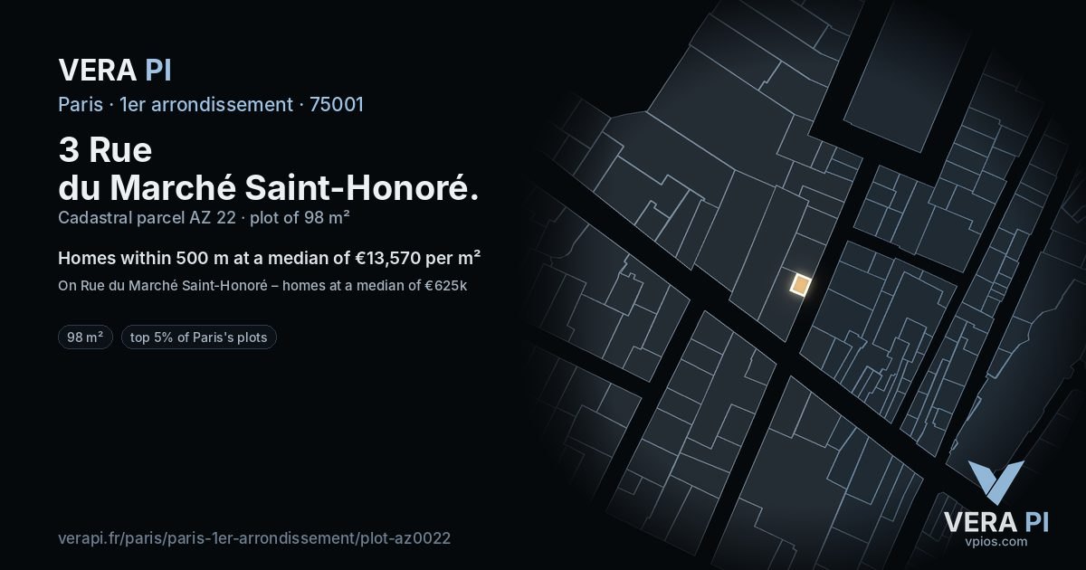 3 Rue du Marché Saint-Honoré, 1er arrondissement at night – the plot lit, the parcels around coloured by the prices near them