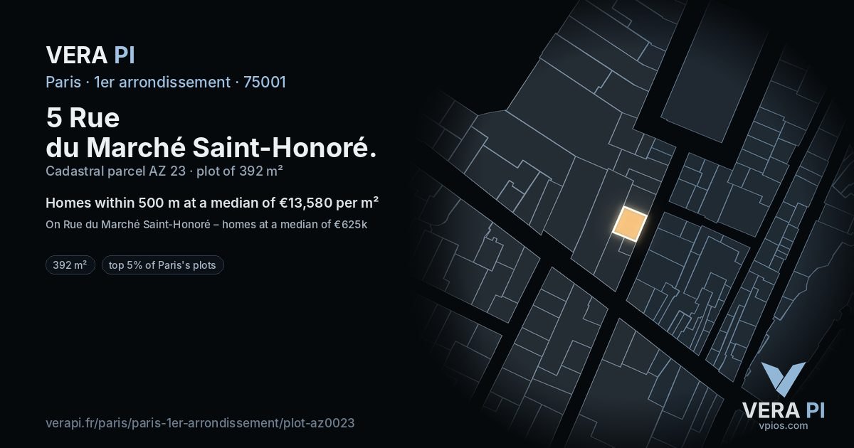 5 Rue du Marché Saint-Honoré, 1er arrondissement at night – the plot lit, the parcels around coloured by the prices near them