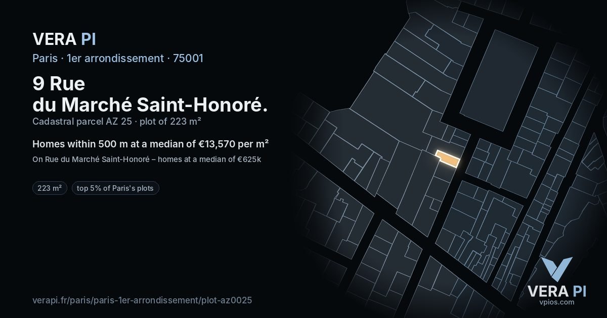 9 Rue du Marché Saint-Honoré, 1er arrondissement at night – the plot lit, the parcels around coloured by the prices near them