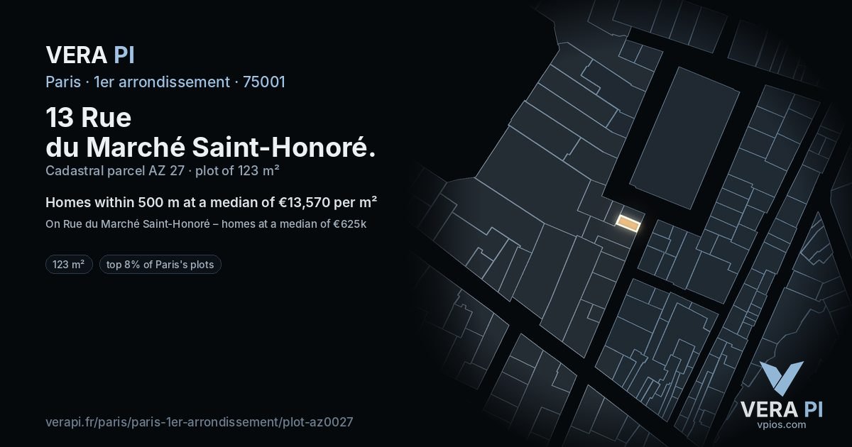 13 Rue du Marché Saint-Honoré, 1er arrondissement at night – the plot lit, the parcels around coloured by the prices near them