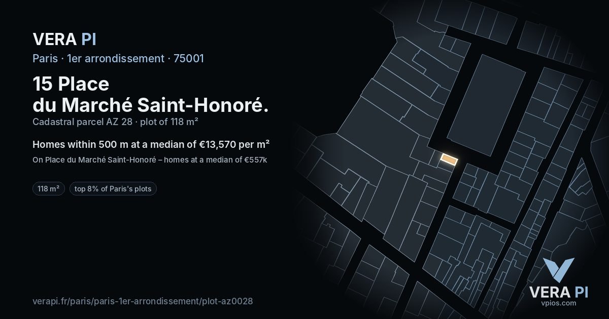 15 Place du Marché Saint-Honoré, 1er arrondissement at night – the plot lit, the parcels around coloured by the prices near them
