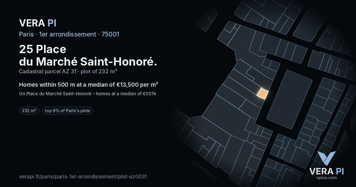 25 Place du Marché Saint-Honoré, 1er arrondissement at night – the plot lit, the parcels around coloured by the prices near them