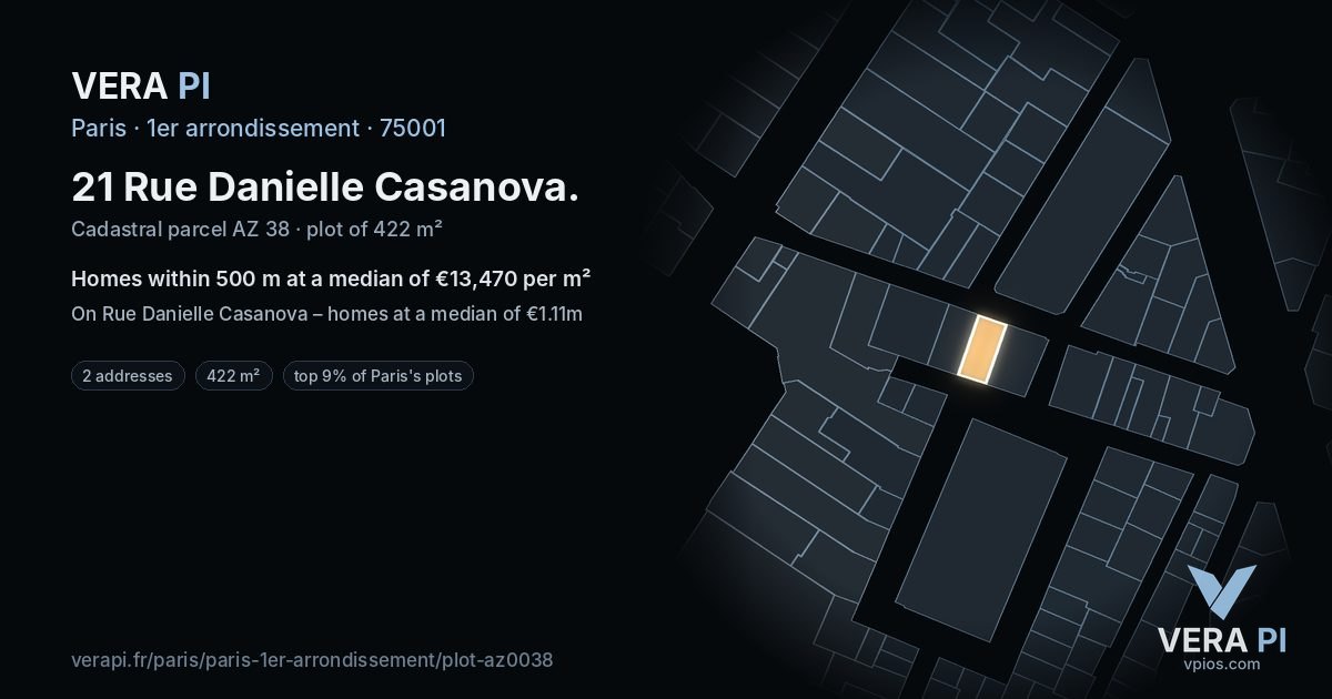 21 Rue Danielle Casanova, 1er arrondissement at night – the plot lit, the parcels around coloured by the prices near them