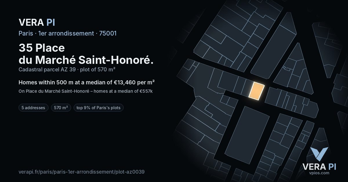 35 Place du Marché Saint-Honoré, 1er arrondissement at night – the plot lit, the parcels around coloured by the prices near them