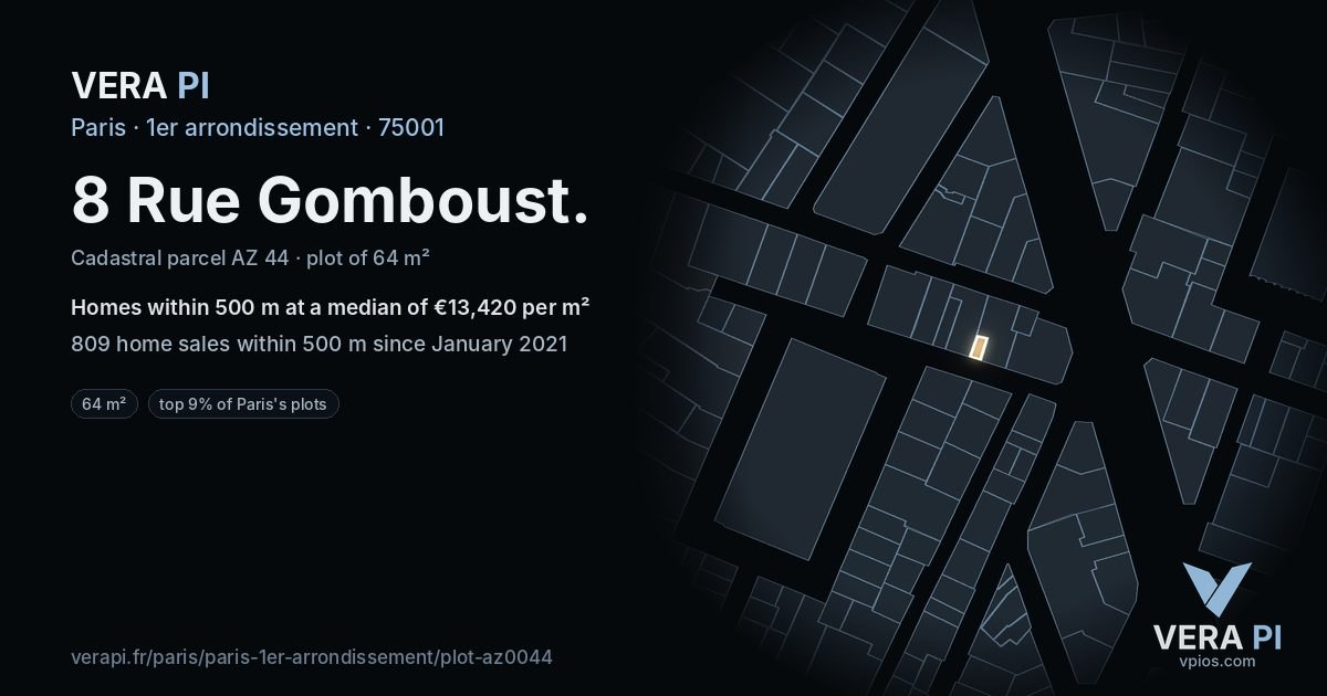 8 Rue Gomboust, 1er arrondissement at night – the plot lit, the parcels around coloured by the prices near them