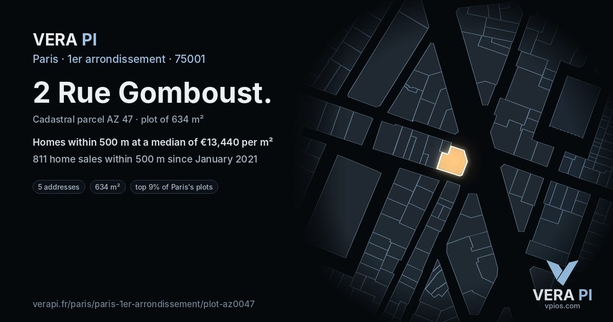 2 Rue Gomboust, 1er arrondissement at night – the plot lit, the parcels around coloured by the prices near them