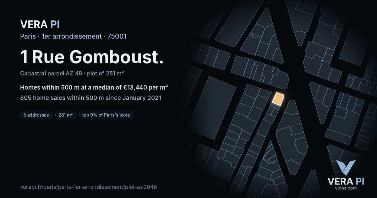 1 Rue Gomboust, 1er arrondissement at night – the plot lit, the parcels around coloured by the prices near them