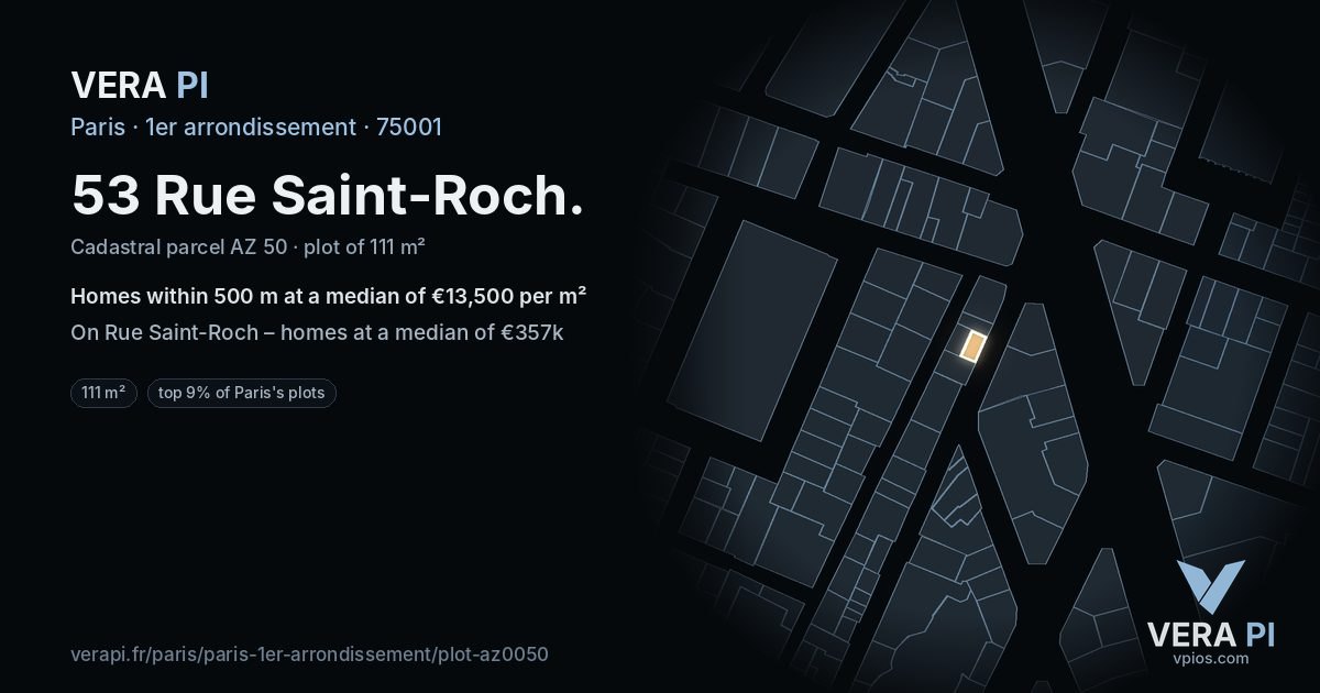 53 Rue Saint-Roch, 1er arrondissement at night – the plot lit, the parcels around coloured by the prices near them
