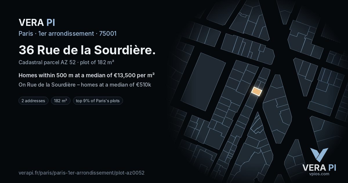 36 Rue de la Sourdière, 1er arrondissement at night – the plot lit, the parcels around coloured by the prices near them