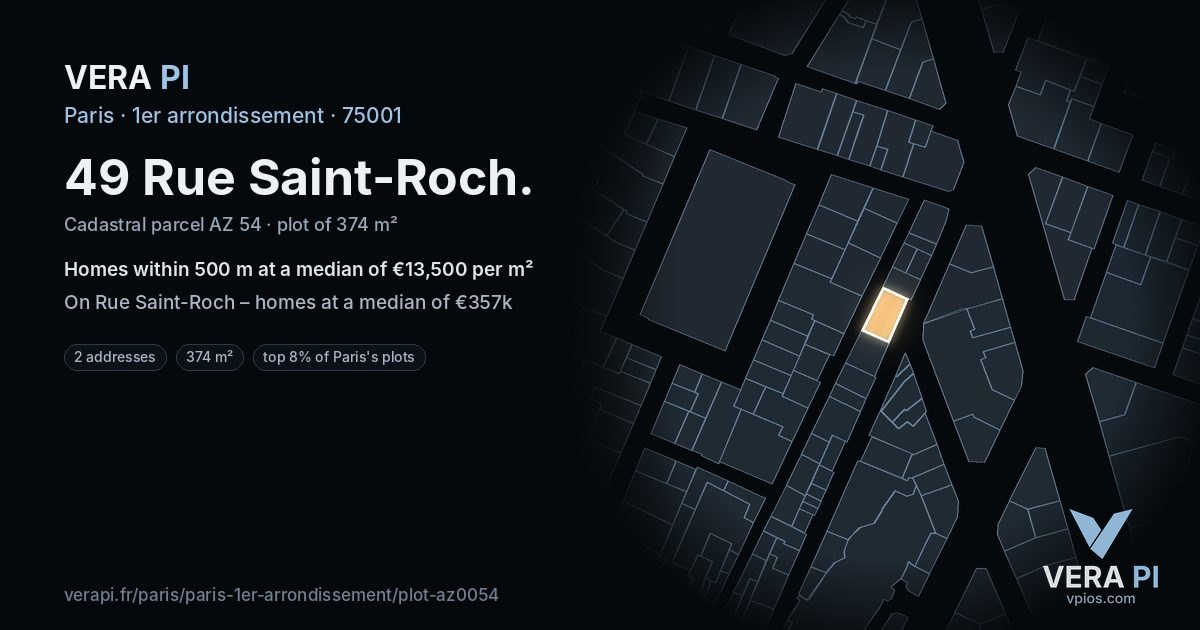 49 Rue Saint-Roch, 1er arrondissement at night – the plot lit, the parcels around coloured by the prices near them