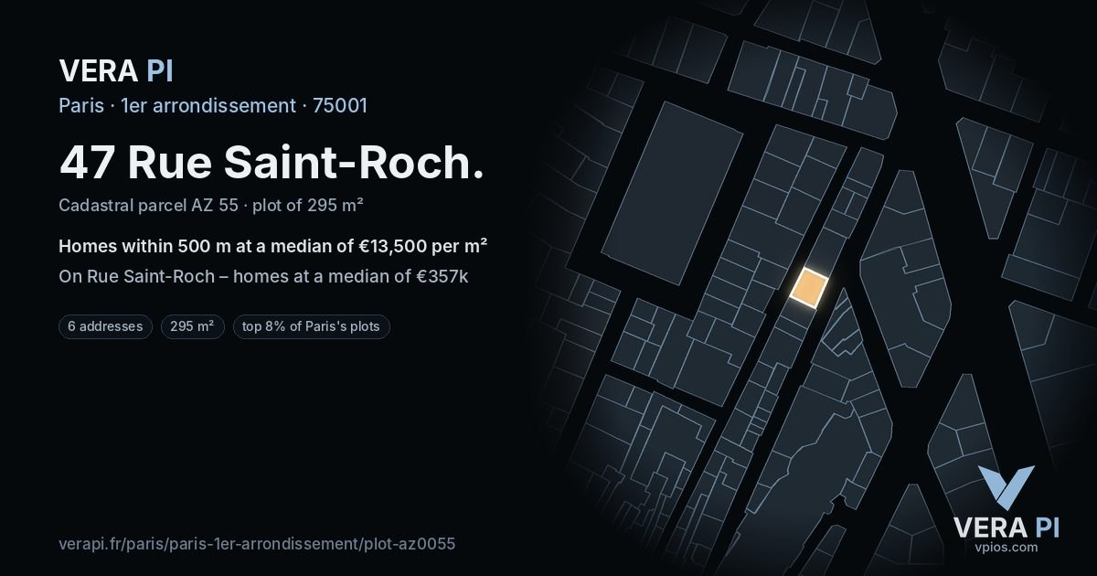 47 Rue Saint-Roch, 1er arrondissement at night – the plot lit, the parcels around coloured by the prices near them