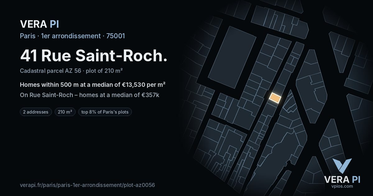 41 Rue Saint-Roch, 1er arrondissement at night – the plot lit, the parcels around coloured by the prices near them