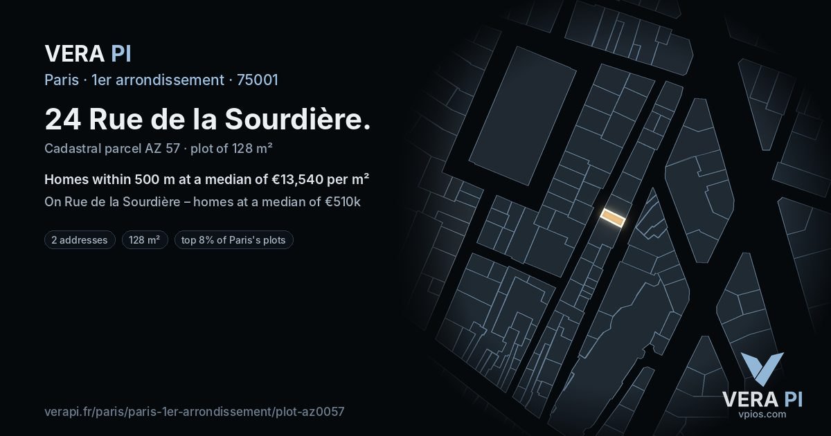 24 Rue de la Sourdière, 1er arrondissement at night – the plot lit, the parcels around coloured by the prices near them