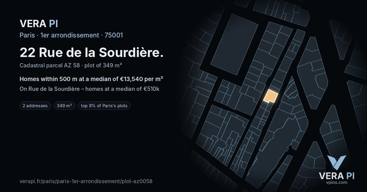 22 Rue de la Sourdière, 1er arrondissement at night – the plot lit, the parcels around coloured by the prices near them
