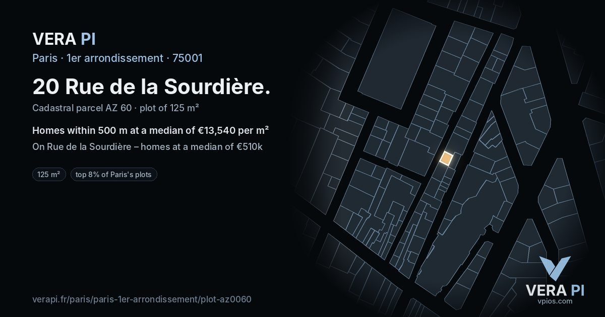 20 Rue de la Sourdière, 1er arrondissement at night – the plot lit, the parcels around coloured by the prices near them