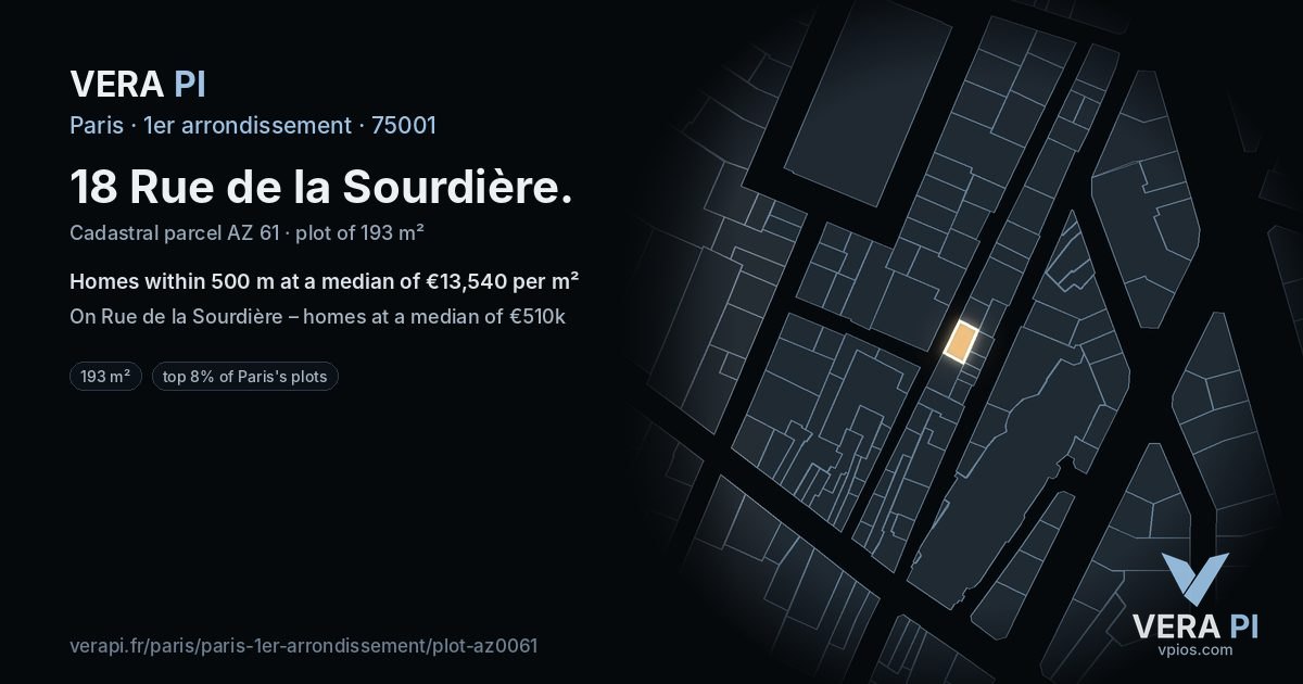 18 Rue de la Sourdière, 1er arrondissement at night – the plot lit, the parcels around coloured by the prices near them