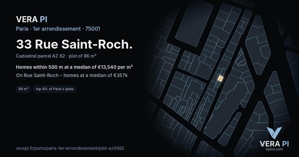 33 Rue Saint-Roch, 1er arrondissement at night – the plot lit, the parcels around coloured by the prices near them