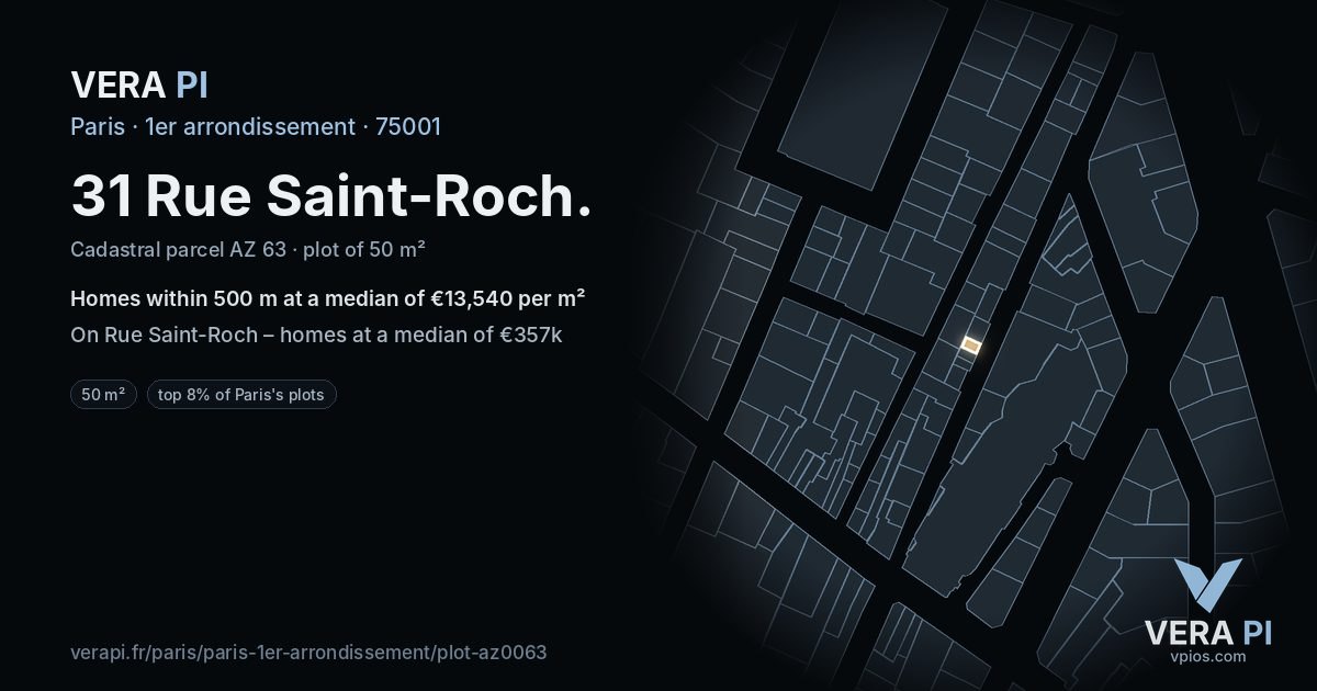 31 Rue Saint-Roch, 1er arrondissement at night – the plot lit, the parcels around coloured by the prices near them