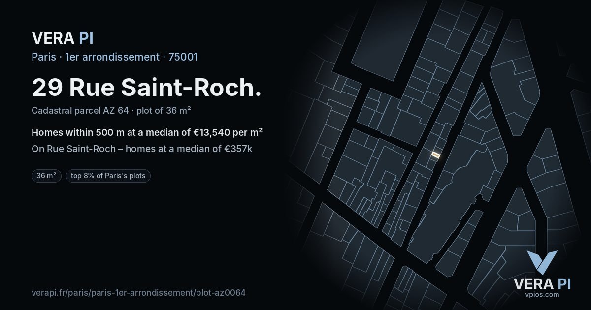 29 Rue Saint-Roch, 1er arrondissement at night – the plot lit, the parcels around coloured by the prices near them