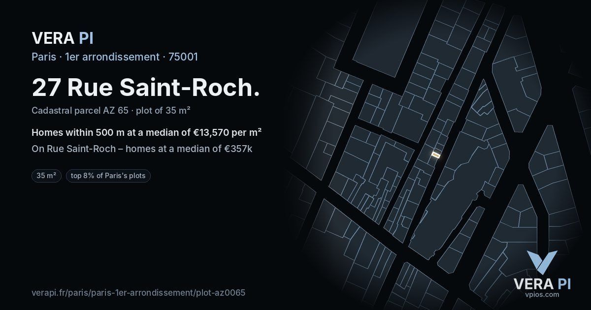 27 Rue Saint-Roch, 1er arrondissement at night – the plot lit, the parcels around coloured by the prices near them