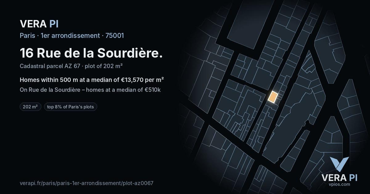 16 Rue de la Sourdière, 1er arrondissement at night – the plot lit, the parcels around coloured by the prices near them
