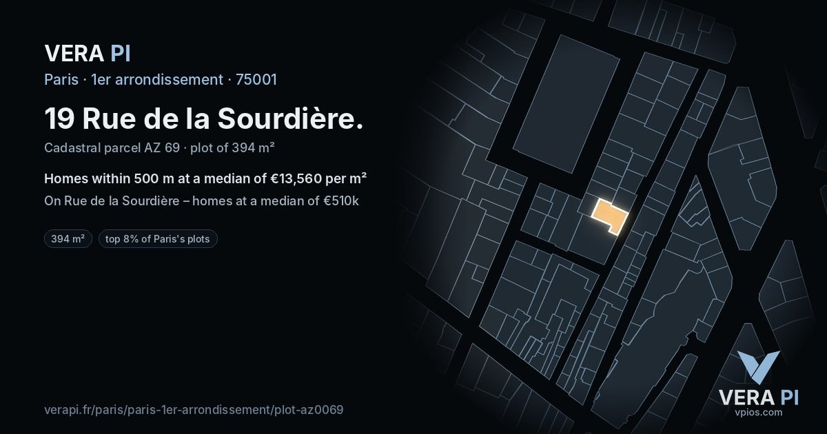 19 Rue de la Sourdière, 1er arrondissement at night – the plot lit, the parcels around coloured by the prices near them