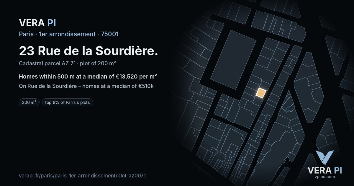 23 Rue de la Sourdière, 1er arrondissement at night – the plot lit, the parcels around coloured by the prices near them