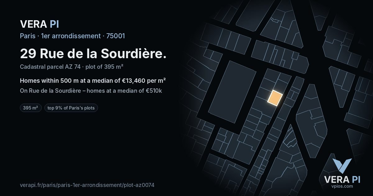 29 Rue de la Sourdière, 1er arrondissement at night – the plot lit, the parcels around coloured by the prices near them