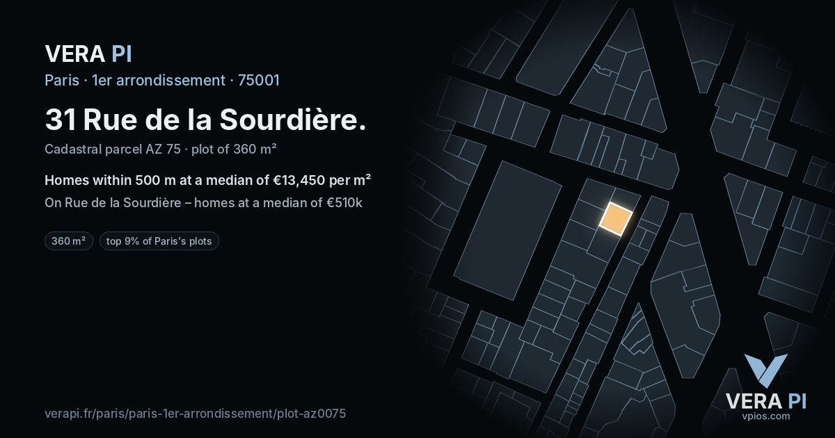 31 Rue de la Sourdière, 1er arrondissement at night – the plot lit, the parcels around coloured by the prices near them