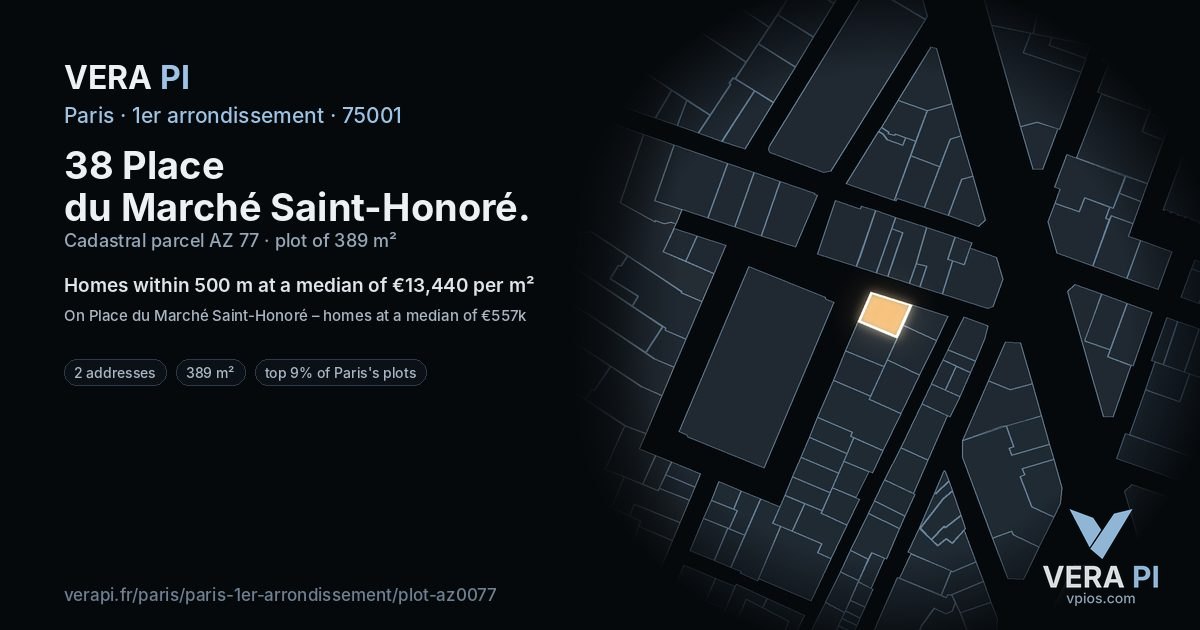 38 Place du Marché Saint-Honoré, 1er arrondissement at night – the plot lit, the parcels around coloured by the prices near them