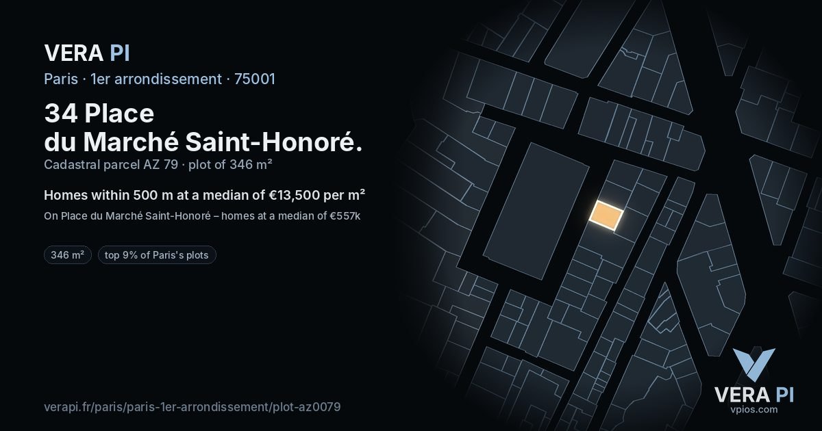 34 Place du Marché Saint-Honoré, 1er arrondissement at night – the plot lit, the parcels around coloured by the prices near them