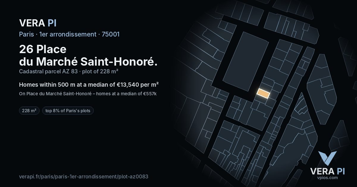 26 Place du Marché Saint-Honoré, 1er arrondissement at night – the plot lit, the parcels around coloured by the prices near them