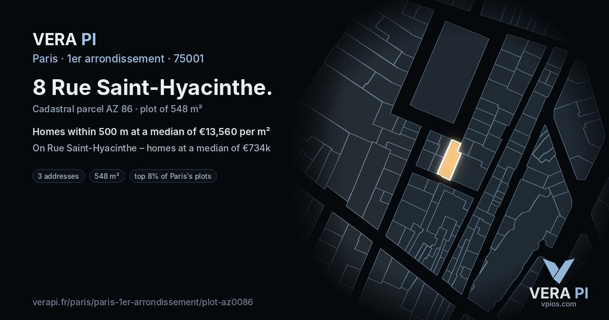 8 Rue Saint-Hyacinthe, 1er arrondissement at night – the plot lit, the parcels around coloured by the prices near them