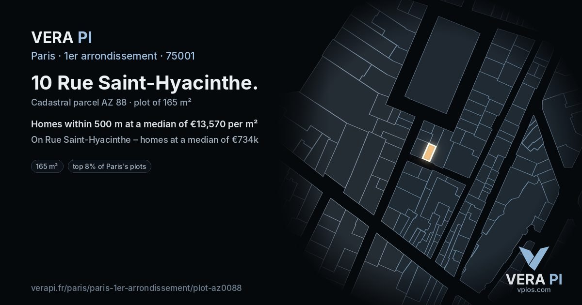 10 Rue Saint-Hyacinthe, 1er arrondissement at night – the plot lit, the parcels around coloured by the prices near them