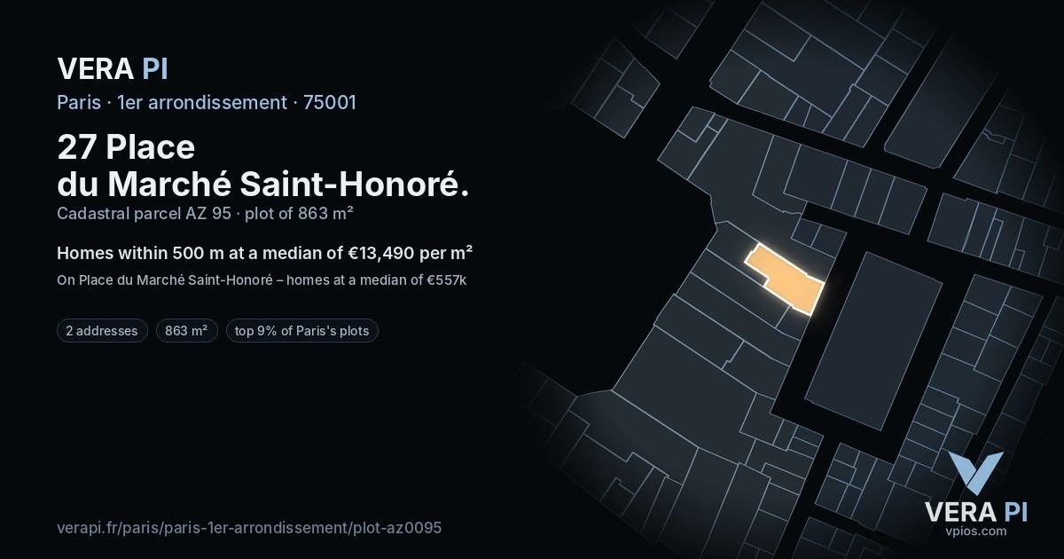 27 Place du Marché Saint-Honoré, 1er arrondissement at night – the plot lit, the parcels around coloured by the prices near them