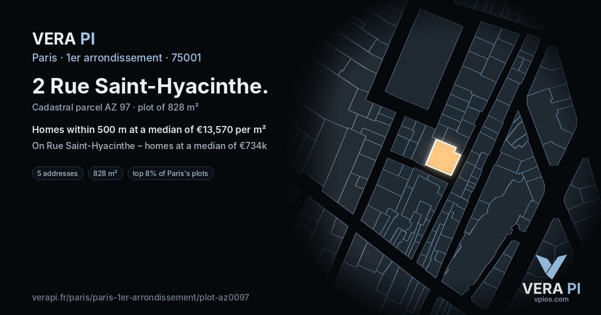2 Rue Saint-Hyacinthe, 1er arrondissement at night – the plot lit, the parcels around coloured by the prices near them