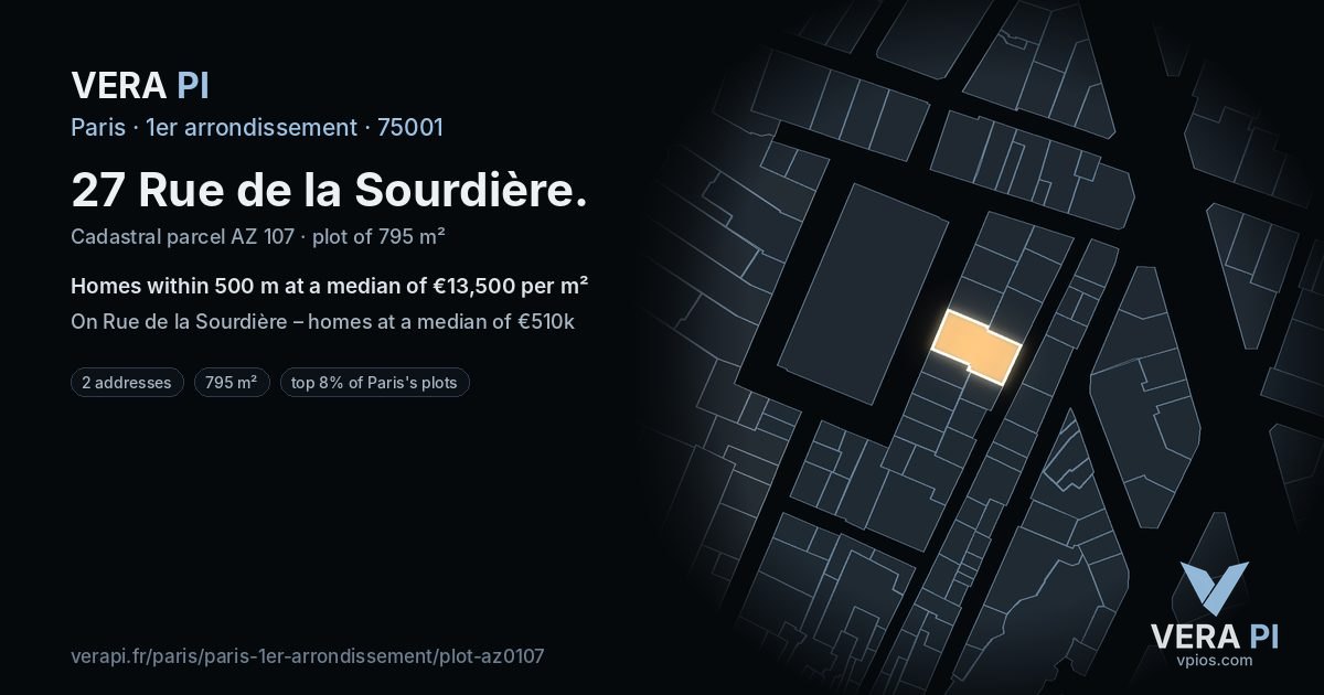 27 Rue de la Sourdière, 1er arrondissement at night – the plot lit, the parcels around coloured by the prices near them